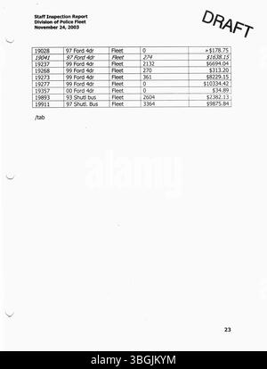 Die Pressemitteilungen aus dem Büro von Bürgermeister Michael Coleman aus dem Jahr 2003 berichten über seine Führung in Columbus, Ohio. Coleman, der von 2000 bis 2016 als 52. Bürgermeister fungierte, war der erste afroamerikanische Bürgermeister der Stadt und wurde der am längsten dienende Bürgermeister in ihrer Geschichte. Vor seiner Bürgermeisterschaft war er Präsident des Stadtrates von Columbus. Stockfoto