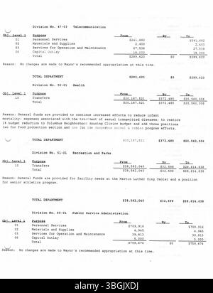Pressemitteilungen, die 2000 vom Bürgermeisteramt von Michael B. Coleman produziert wurden, markieren den Beginn seiner Amtszeit als Columbus, Ohios erster afroamerikanischer Bürgermeister und ehemaliger stadtrat-Präsident. Stockfoto