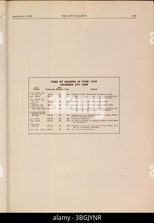 Das City Bulletin 1972 präsentiert die Arbeiten der Stadt, Verordnungen, Vorschläge, Entschließungen, Aktualisierungen des öffentlichen Dienstes, und Kaufaktivitäten, beaufsichtigt vom Stadtschreiber. Stockfoto