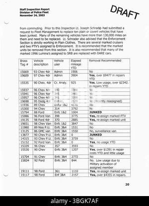 Die Pressemitteilungen von Bürgermeister Michael Coleman aus dem Jahr 2003 zeigen seine Erfolge und die Aktivitäten der Regierung in Columbus, Ohio, wo Coleman als erster afroamerikanischer Bürgermeister diente. Stockfoto