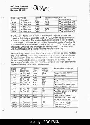 Pressemitteilungen aus dem Büro des Bürgermeisters Michael Coleman im Jahr 2003, in denen es um die laufenden Stadtentwicklungen und politische Updates während seiner Amtszeit als Bürgermeister von Columbus geht. Stockfoto