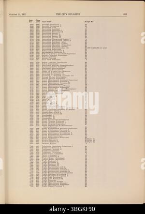 Das Columbus City Bulletin von 1972, Teil 1, enthält die Erörterungen der Stadt, Verordnungen und Beschlüsse, Notizen zum öffentlichen Dienst, Ausschreibungen und Angebote sowie Updates der Kaufbehörde unter der Leitung des Stadtschutzers. Stockfoto