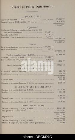 Der Jahresbericht 1896 der Stadt Columbus dokumentiert die Einnahmen und Ausgaben der Stadt für die Jahre 1895 und 1896 und deckt die kommunalen Finanzaktivitäten und die Haushaltsführung ab. Stockfoto