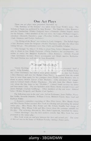 Das Jahrbuch der South High School mit dem Titel The Annual dokumentiert die Geschichte und Ereignisse des Schuljahres 1927. Die South High School befindet sich in Columbus, Ohio an der 1160 Ann Street, und hat seit ihrer Gründung mehrere Gebäude besetzt. Dieses Gebäude, das am 31. März 1924 eröffnet wurde, diente als Schule, bis es 2009 umgebaut wurde. Die Schule hat eine Geschichte, die bis ins Jahr 1895 zurückreicht, als sie sich zunächst mit der Ohio Avenue Elementary School teilte. Stockfoto