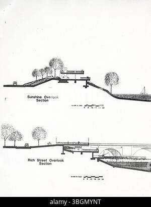 Der Bericht der Riverfront Development Task Force von 1984 enthält Empfehlungen, die zur Entwicklung des Riverfront Strategic Plan für Columbus (Ohio) beigetragen haben, der sich auf die Sanierung und Revitalisierung der Ufergebiete der Stadt konzentriert. Stockfoto