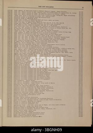In diesem Columbus City Bulletin von 1964 werden die Sitzungen, Verordnungen, Beschlüsse und Ausschreibungen des stadtrates aufgezeichnet. Es enthält auch Aufzeichnungen über den öffentlichen Dienst und Aktivitäten des Kaufausschusses unter der Aufsicht des Stadtschreibers. Stockfoto