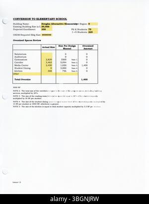 Der Columbus Public Schools District Wide Master Facilities Plan 2002, Band 2, Buch 2, beschreibt die Infrastruktur der Einrichtungen und bietet einen Rahmen für die zukünftige Planung und Erweiterung von Schuleinrichtungen und Gebäuden innerhalb des Distrikts. Stockfoto