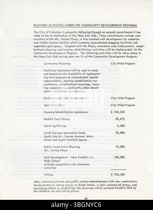 Das Columbus Urban Homestead Program, das 1975 vorgeschlagen wurde, sollte die Herausforderungen des städtischen Verfalls angehen, indem Anreize für die Revitalisierung verlassener Grundstücke, viele unter HUD-Kontrolle, in wirtschaftlich schwierigen Vierteln von Columbus geboten werden. Stockfoto