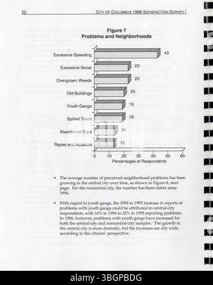Die von der Stadt Columbus in Auftrag gegebene Customer Satisfaction Study von 1996 bewertet die Zufriedenheit der Öffentlichkeit mit städtischen Dienstleistungen und Einrichtungen, unterstützt Stadtbeamte bei der Festlegung von Zielen, bei der Entscheidungsfindung und bei der Planung künftiger Budgetzuweisungen. Stockfoto