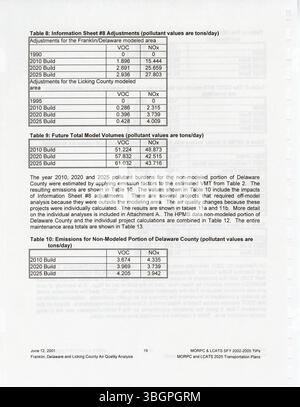 Das Transportverbesserungsprogramm 2004-2007 von MORPC beschreibt den Zeitplan für die Verbesserung des Verkehrs in der Region Columbus und stellt die Einhaltung der bundesstaatlichen Anforderungen sicher, um die erforderlichen Mittel für lokale Infrastrukturprojekte zu erhalten. Stockfoto
