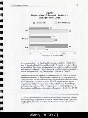 Die 1996 von der Stadt Columbus in Auftrag gegebene Studie zur Kundenzufriedenheit misst die Ansichten der Bürger zu Dienstleistungen und Infrastruktur in der Stadt und liefert Feedback zu Servicezielen, Richtlinien und Budgetentscheidungen für das kommende Jahr. Er geht auf frühere Studien aus den Jahren 1994 und 1995 zurück. Stockfoto