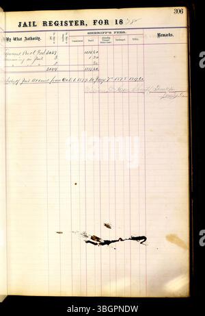 Das Franklin County Jail Records von 1860-1892 enthält Details über Gefangene, einschließlich Namen, Anklage und Datum der Zusage, Freilassung oder Versetzung. Stockfoto