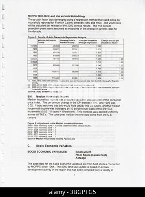 Das Transportation Improvement Program 2004-2007 von MORPC beschreibt Transportprojekte und Zeitpläne zur Verbesserung des Verkehrsnetzes in der Region Columbus. Dieses Programm ist von entscheidender Bedeutung, um die Bundesfinanzierung für wichtige Infrastrukturaktualisierungen zu sichern. Stockfoto