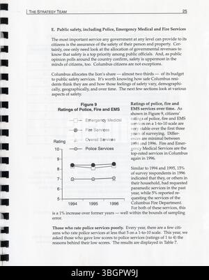 Die von der Stadt Columbus in Auftrag gegebene Studie zur Kundenzufriedenheit von 1996 bewertet die Wahrnehmung lokaler Dienstleistungen und Einrichtungen durch die Bürger. Diese Studie dient als Folgemaßnahme zu den Studien von 1994 und 1995 zur Festlegung von Servicezielen, zur Leistungsmessung, zur Lösung politischer Probleme und zur Orientierung der Budgetzuweisung für das kommende Jahr. Stockfoto