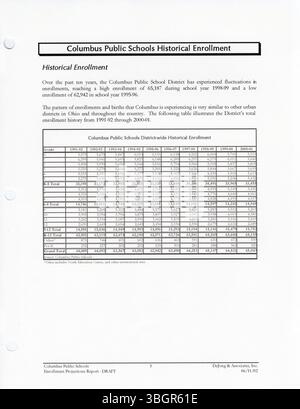 Dieses Dokument beschreibt den Columbus Public Schools District Wide Master Facilities Plan, Band 2, Buch 2, aus dem Jahr 2002. Sie gibt einen Überblick über die bestehenden Einrichtungen des Bezirks und skizziert einen Rahmen für die Entwicklung eines neuen Masterplans für den Bezirk. Stockfoto