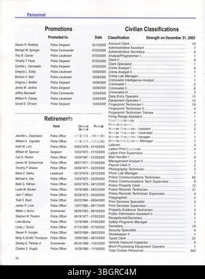 Der Jahresbericht 2005 der Columbus Division of Police stellt abteilungsspezifische Statistiken vor, in denen die Leistung der Beamten, die Kriminalitätsdaten und die allgemeinen Bemühungen der Strafverfolgungsbehörden zur Gewährleistung der Sicherheit der Bevölkerung und einer wirksamen Polizeiarbeit detailliert dargestellt werden. Stockfoto