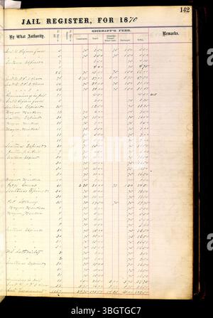 Die Franklin County Jail Records von 1860 bis 1892 dokumentieren Gefangene im County Jail, einschließlich Namen, Anklage, Geburtsort und Datum der Verpflichtung und Freilassung. Stockfoto