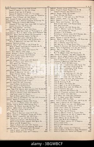 Diese Ausgabe des Red Book von 1942-1943 dokumentiert Einwohner des Franklin County, die Kredite suchten, und gibt ihre Namen, Berufe, Adressen und Bonitätsbewertungen für lokale Kreditinstitute an. Stockfoto