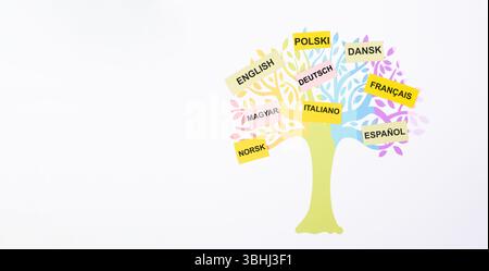 Europäischer Sprachbaum, verschiedene in Europa gesprochene Sprachen, Konzept der mehrsprachigen Wirtschaft und Gemeinschaft, Mehrsprachigkeit in der EU Stockfoto