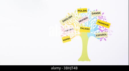 Europäischer Sprachbaum, verschiedene in Europa gesprochene Sprachen, Konzept der mehrsprachigen Wirtschaft und Gemeinschaft, Mehrsprachigkeit in der EU Stockfoto