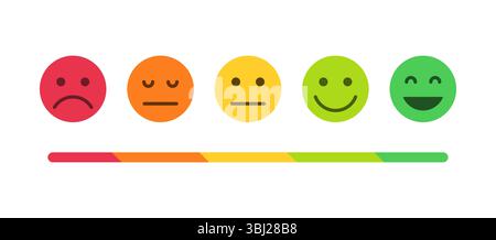 Skala für Kundenfeedback, Zufriedenheitsbewertung mit Smiley-Gesichtern, emotionale Reaktionen, Bewertung der Servicequalität, Beurteilungssystem für Benutzer. Stock Vektor