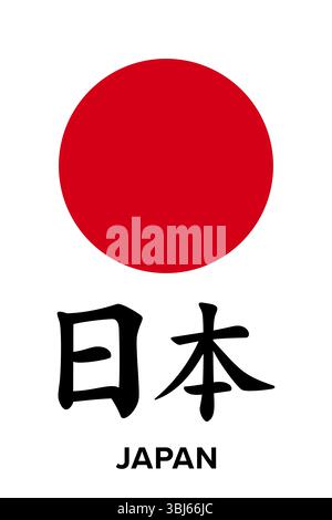 Japan, Land der aufgehenden Sonne. Roter Kreis auf weißem Feld, Motiv der Nationalflagge und Worte Nippon und Nihon, japanische Namen für Japan, geschrieben in Kanji. Stockfoto