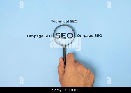 Eine Lupe mit den Buchstaben „SEO“. Suchmaschinenoptimierungskonzept. Stockfoto