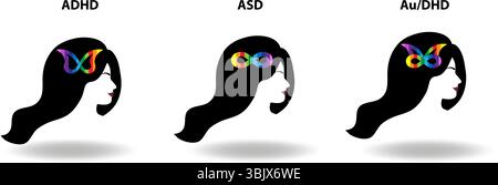 Neurodiversitätssymbole für ADHS, ASD und AuDHD. Bunte Schmetterling- und Infinity-Loop-Symbole, weibliche Profile mit Neurotypvektorabbildungen Stock Vektor