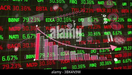 Benutzeroberfläche mit abwärts zeigendem Balkendiagramm und gepunkteten Linien auf dem Dashboard mit Tickernsymbolen Stockfoto