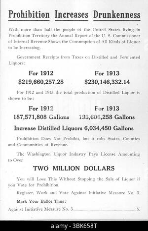 1914, 14. September: Argument gegen Prohibition Promo. Text: " Verbot Erhöht Trunkenheit. Da mehr als die Hälfte der Menschen in den Vereinigten Staaten im Prohibition-Territorium leben, zeigt der Jahresbericht des U.S. Commissioner of Internal Revenue, dass der Konsum aller Arten von Spirituosen zunimmt. Für 1912: 187.571.808 Gallonen. Für 1913: 193.606.258. Erhöhen Sie destillierte Liköre: 6.034.450 Gallonen. Das Verbot verbietet es nicht, aber es beraubt staaten, Bezirke und Gemeinden Einnahmen... Registrieren, arbeiten und stimmen gegen die Maßnahme Nr. 3 der Initiative.“ Stockfoto