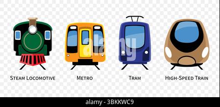 Zugtypen Fahrzeuge Set Cartoon Illustration . Inklusive Streckenlokomotive, U-Bahn, Straßenbahn, Hochgeschwindigkeitszug. Flache Ausführung. Isolieren auf weißem Hintergrund Stock Vektor