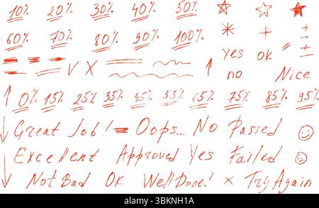 Prozentzahl der Prüfgradmarkierungen des Zeichensatzes für Buntstifte. Schultestergebnisse Freihandsänger. Lehrer-Prozentpunkte für Schüleraufgaben. Vektor handschriftlich sc Stock Vektor
