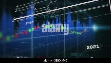 Anzeigen des Finanzcharts auf dem Handelsbildschirm mit Kerzenleuchtern, blauer Wellenform und weißen Trendlinien Stockfoto