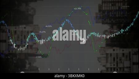 Anzeigen eines Diagramms mit Kerzenleuchtern und Trendlinien in der Skyline der Stadt mit Prozentbezeichnungen Stockfoto