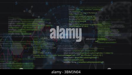 Anzeigen der radialen Datenvisualisierung im Daten-Dashboard mit Codeausschnitten und Liniendiagrammen Stockfoto