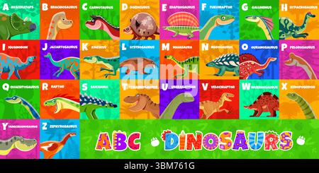 Kinder-Alphabet für prähistorische Dinosaurier. Cartoon-Vektor abc mit lustigen prähistorischen Dino-Kreaturen von A bis z. Bildungsplakat mit Dinosauriernamen und Buchstaben auf lebendigen Hintergründen für Kinder Stock Vektor