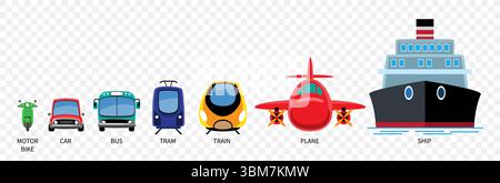 Cartoon-Illustration für Transportfahrzeuge einschließlich Motorrad, Auto, Bus, Straßenbahn, Zug, Flugzeug, Schiff . Flache Ausführung. Isolieren auf weißem Hintergrund. Vec Stock Vektor