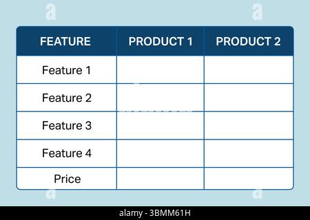 Nebeneinander angeordnetes Layout mit technischen Daten und Preisen für den Produktvergleich Stock Vektor
