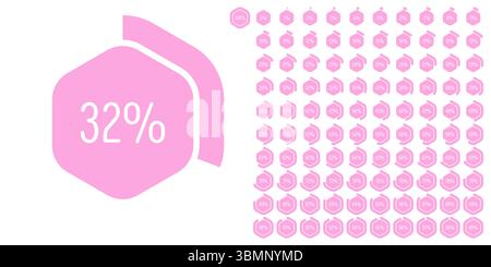 Satz sechseckiger Prozentdiagramme von 0 bis 100, gebrauchsfertig für Webdesign, Benutzeroberfläche oder Infografik – Anzeige mit rosa Stock Vektor