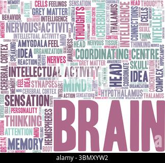 Konzeptionelles Design der Brain Word Cloud isoliert auf weißem Hintergrund. Stock Vektor