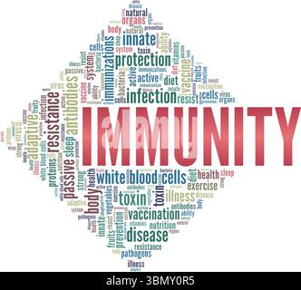 Immunity Word Cloud konzeptuelles Design isoliert auf weißem Hintergrund. Stock Vektor