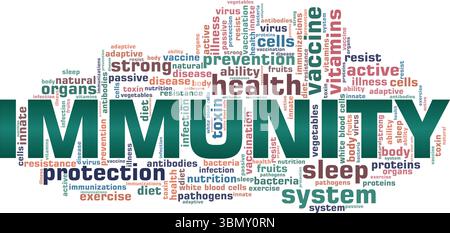 Immunity Word Cloud konzeptuelles Design isoliert auf weißem Hintergrund. Stock Vektor