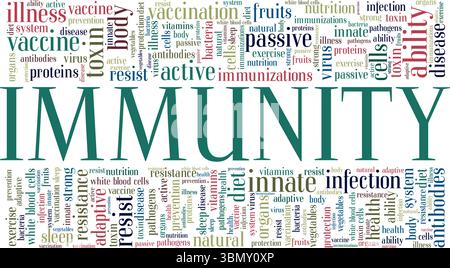 Immunity Word Cloud konzeptuelles Design isoliert auf weißem Hintergrund. Stock Vektor