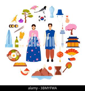 Südkoreanische Kulturelemente, Stadtgebäude von Seoul, koreanische Menschen in traditioneller Kleidung, Speisen in rundem Infografik-Banner. Objekte des Tourismus, Architektur im Kreis Karikaturvektor Illustration Stock Vektor