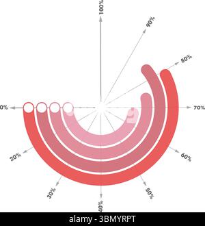Halbkreisförmiges Balkendiagramm für visuelle Berichte zur Geschäftsleistung Stock Vektor