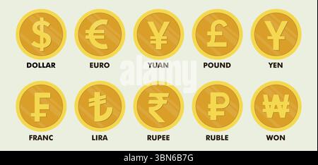 Flacher Vektor Währungsmünzen-Symbolsatz mit globalen Geldsymbolen, runden Münzen und Forex-Elementen im Minimal Outline-Stil Stock Vektor