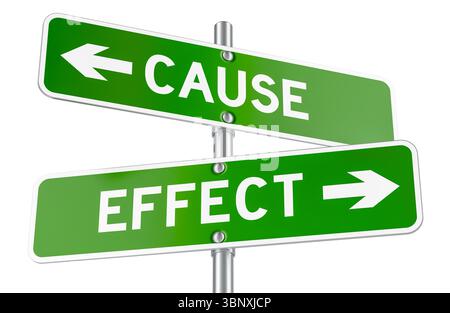 Ursache und Wirkung, grüne Richtungspfeile, Straßenschilder. 3D-Rendering isoliert auf weißem Hintergrund Stockfoto