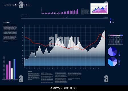 Business Interface mit Grafiken und Daten Stockfoto