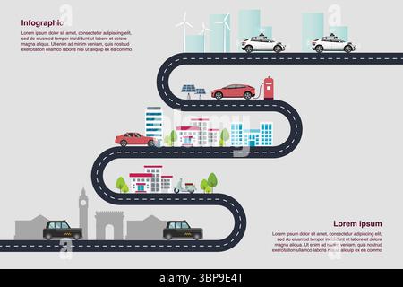 Entwicklung der Auto-Infografik. Das Konzept sukzessiver Schritte des Kfz-Entwicklungsprozesses. Vektorabbildung Stock Vektor