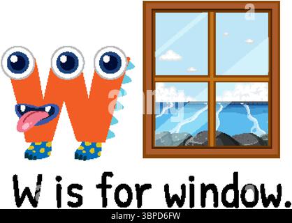 Bunte Vektorillustration des Buchstaben W mit einem Zeichentrickbuchstaben und einer Fensteransicht. Unterhaltsames, lehrreiches Design Stock Vektor